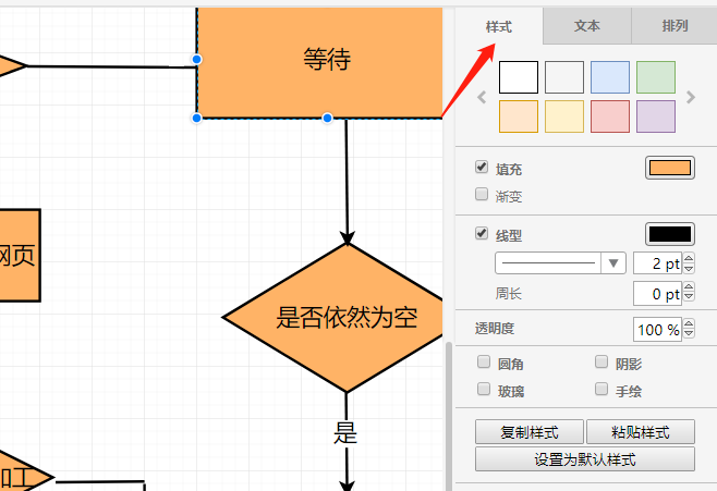 流程图绘制方法及工具介绍