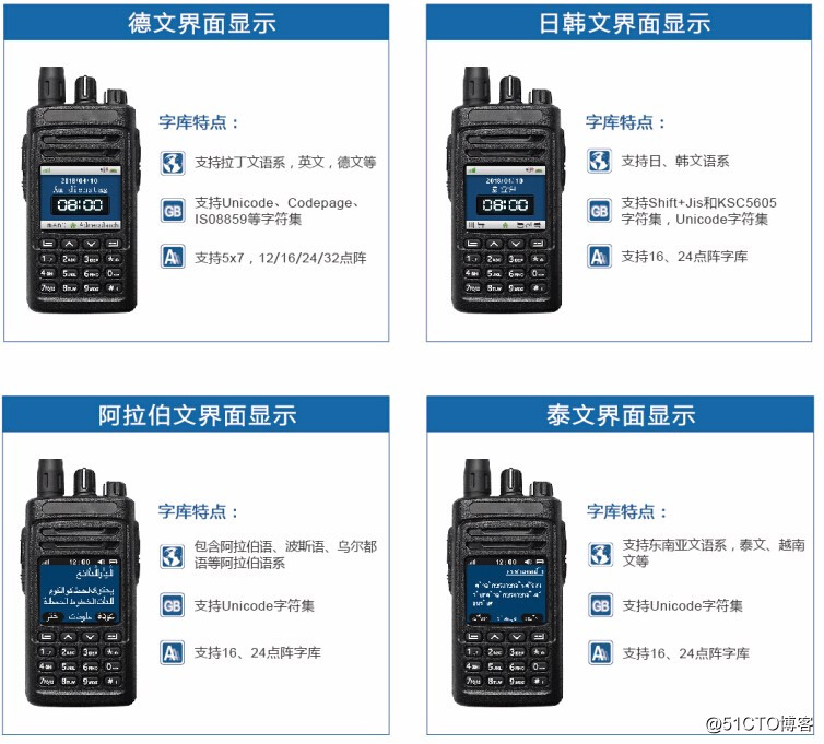 Qualcomm foreign character dot-matrix solutions - supports over 180 languages ​​fonts;