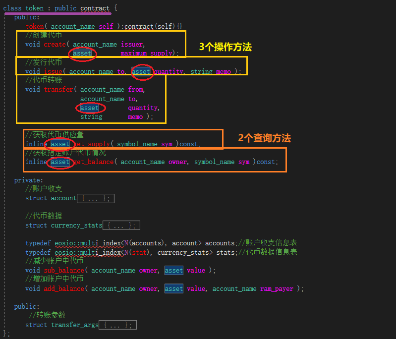 揭开token的神秘面纱