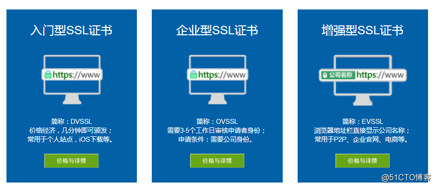 SSL certificates which can be selected