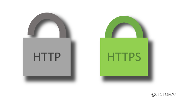 HTTPS网站比HTTP网站安全？两者有什么不一样？
