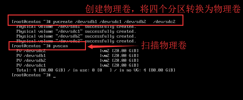 浅谈centos7的lvm（pv,vg,lv）