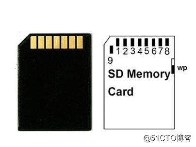 ICMAX電話コーマフラッシュメモリカードは、あなたはどのような歴史を見たことありますか？