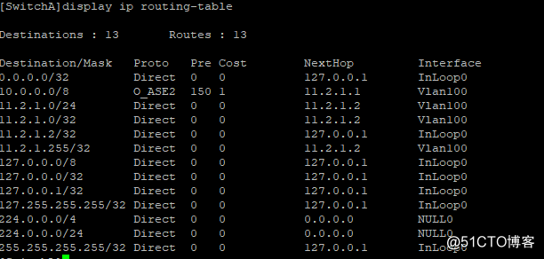 Training Case OSPF configuration (two)