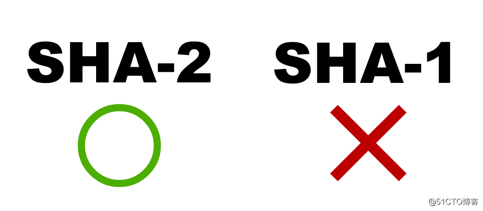 iOS 13、MacOS Catalina不再支持SHA-1加密算法