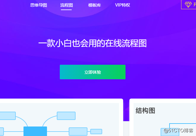 怎样设置功能流程图