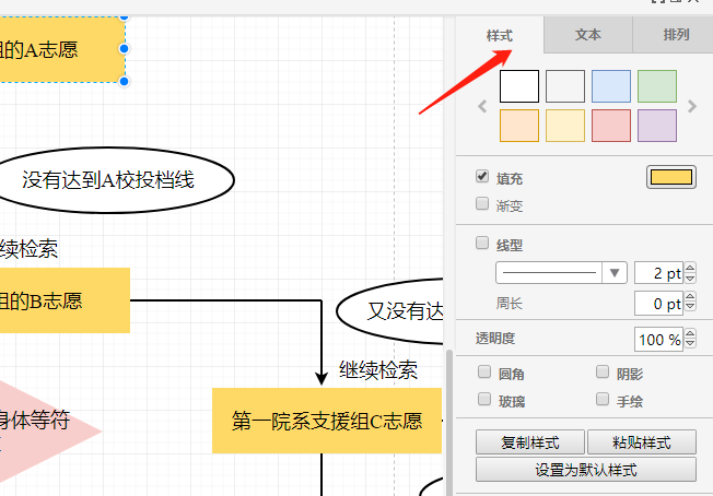 怎样设置功能流程图