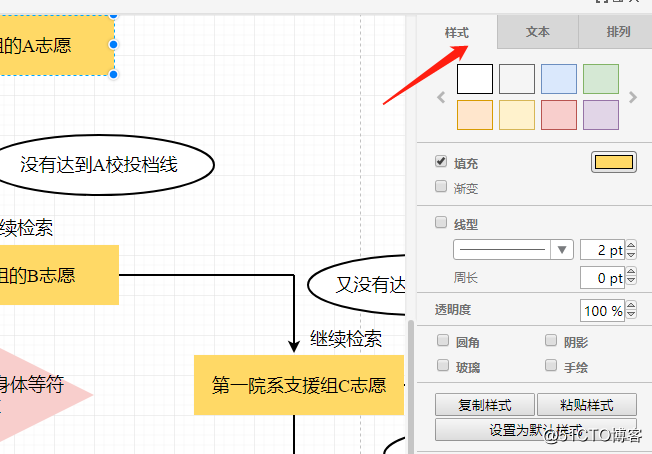 怎样设置功能流程图