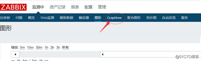 Zabbix安装graphtree