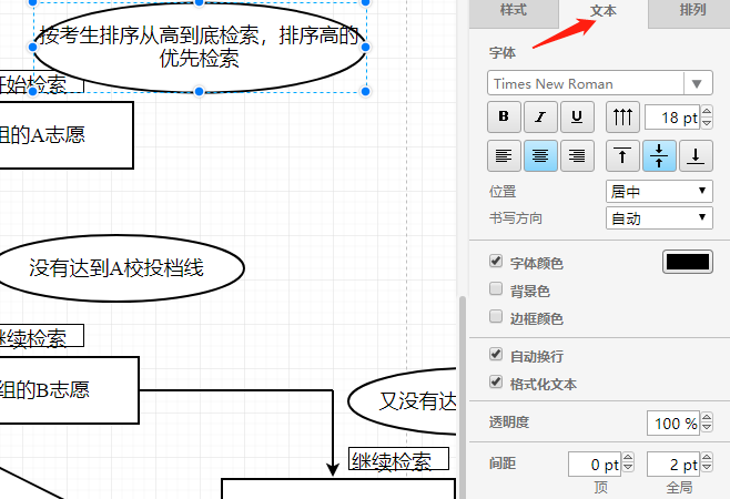 怎样设置功能流程图