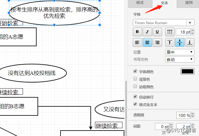 怎样设置功能流程图