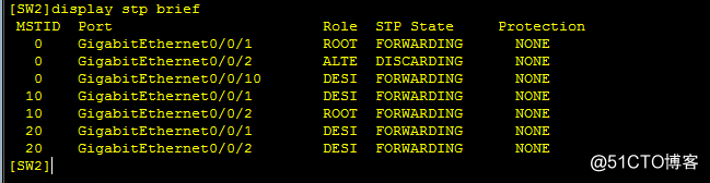 华为MSTP、VRRP与DHCP综合项目详解