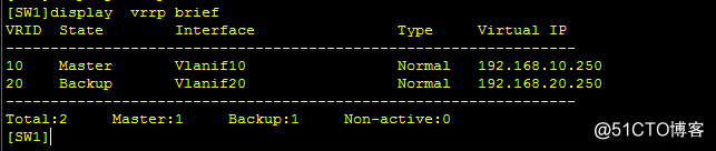 华为MSTP、VRRP与DHCP综合项目详解