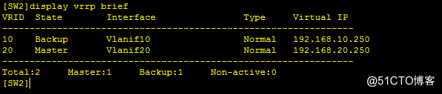 华为MSTP、VRRP与DHCP综合项目详解