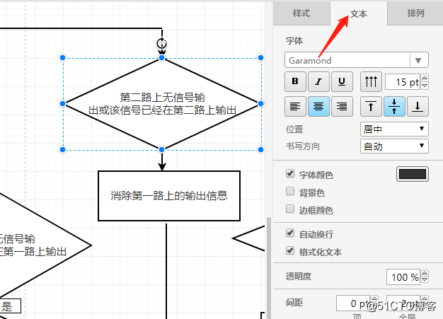 How to use the drawing tools to draw a complete flow chart