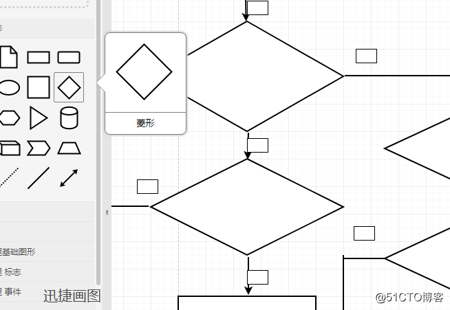 How to use the drawing tools to draw a complete flow chart