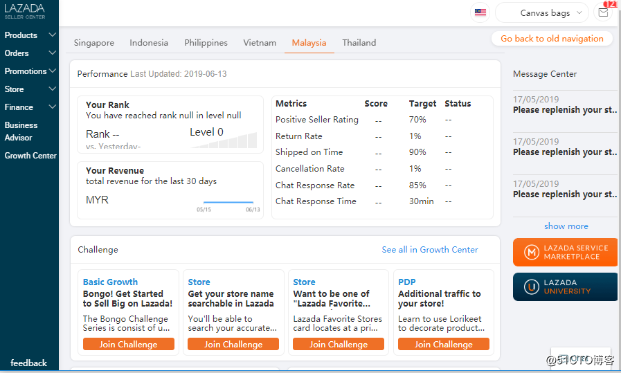 Lazada how to manage multi-store groups