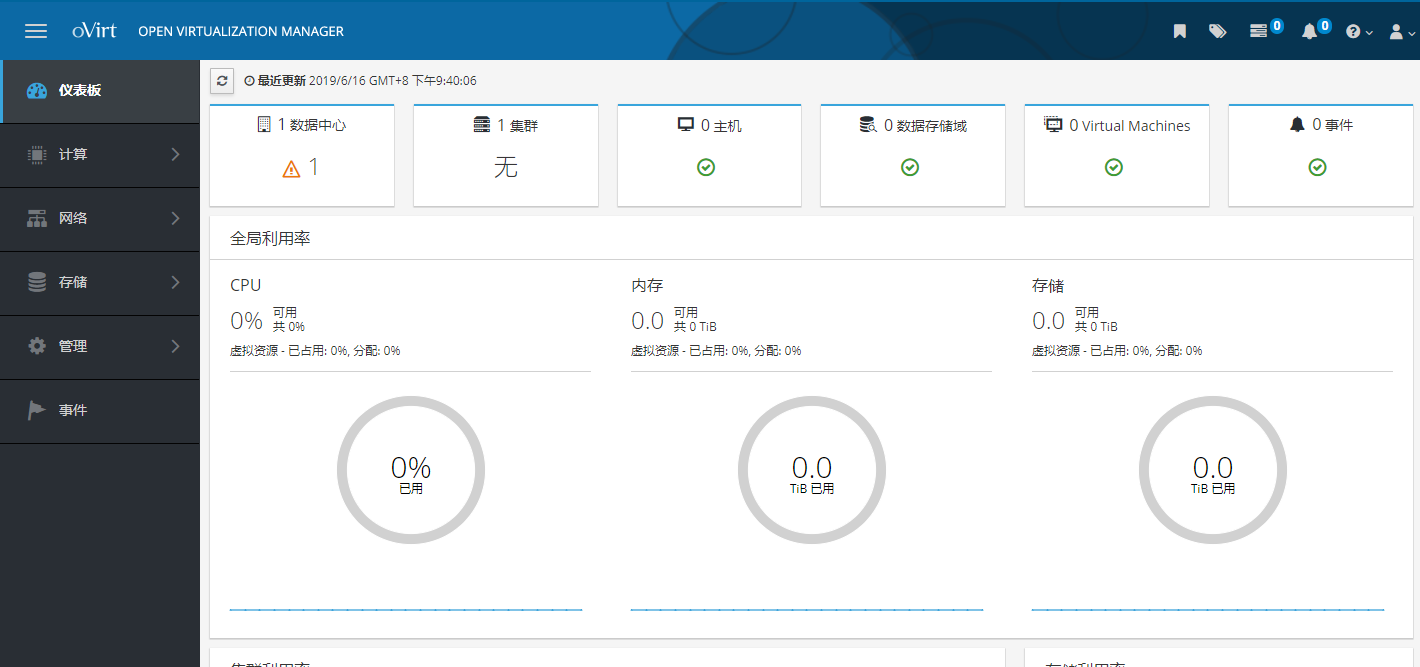 centos7ϲoVirtƽ̨kvm