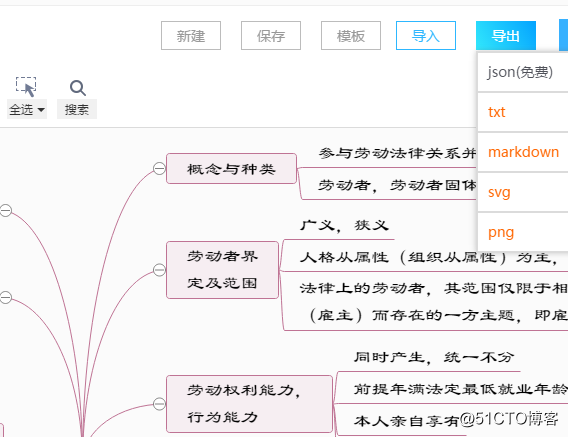 用思维导图进行课堂笔记、会议记录方法