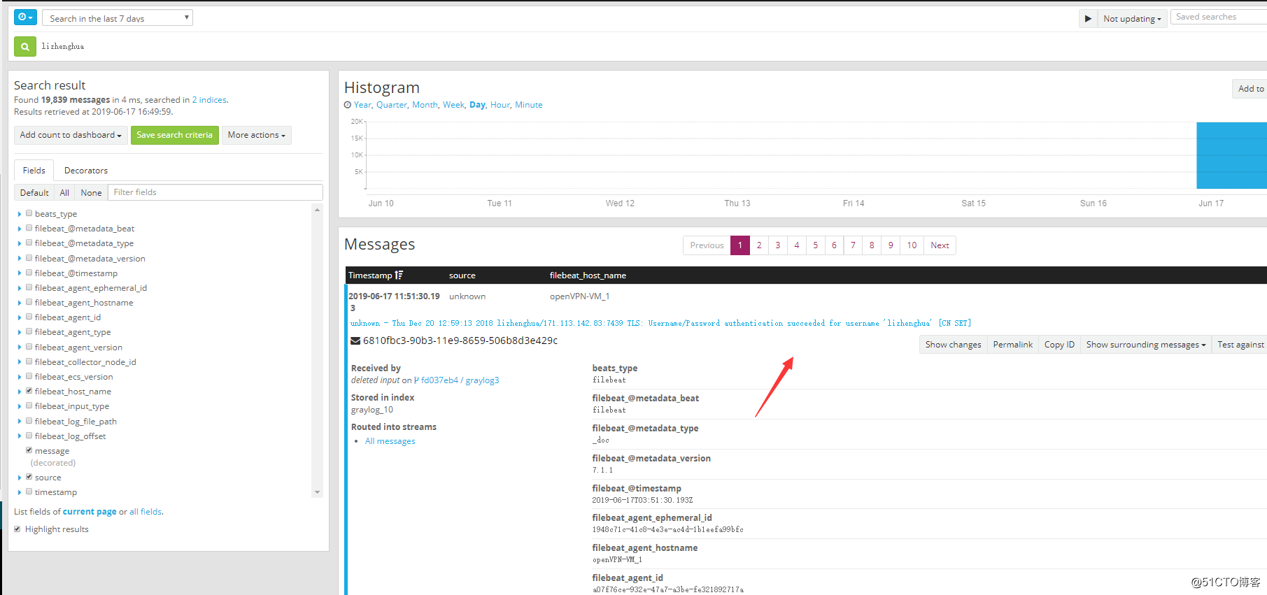 オープンgraylog3.0監査ログの収集を使用×××