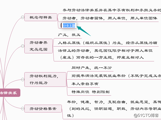 用思维导图进行课堂笔记、会议记录方法