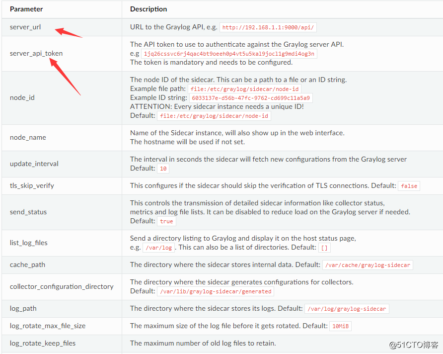 使用graylog3.0收集open×××日志进行审计