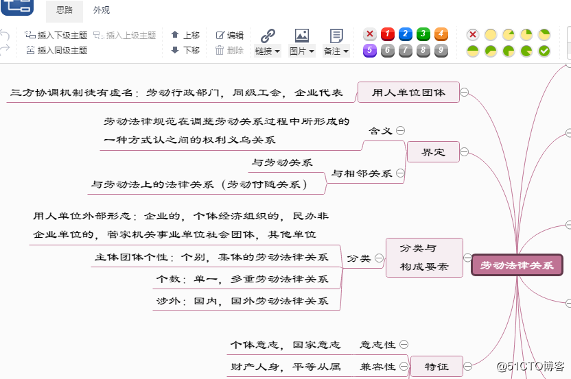 用思维导图进行课堂笔记、会议记录方法