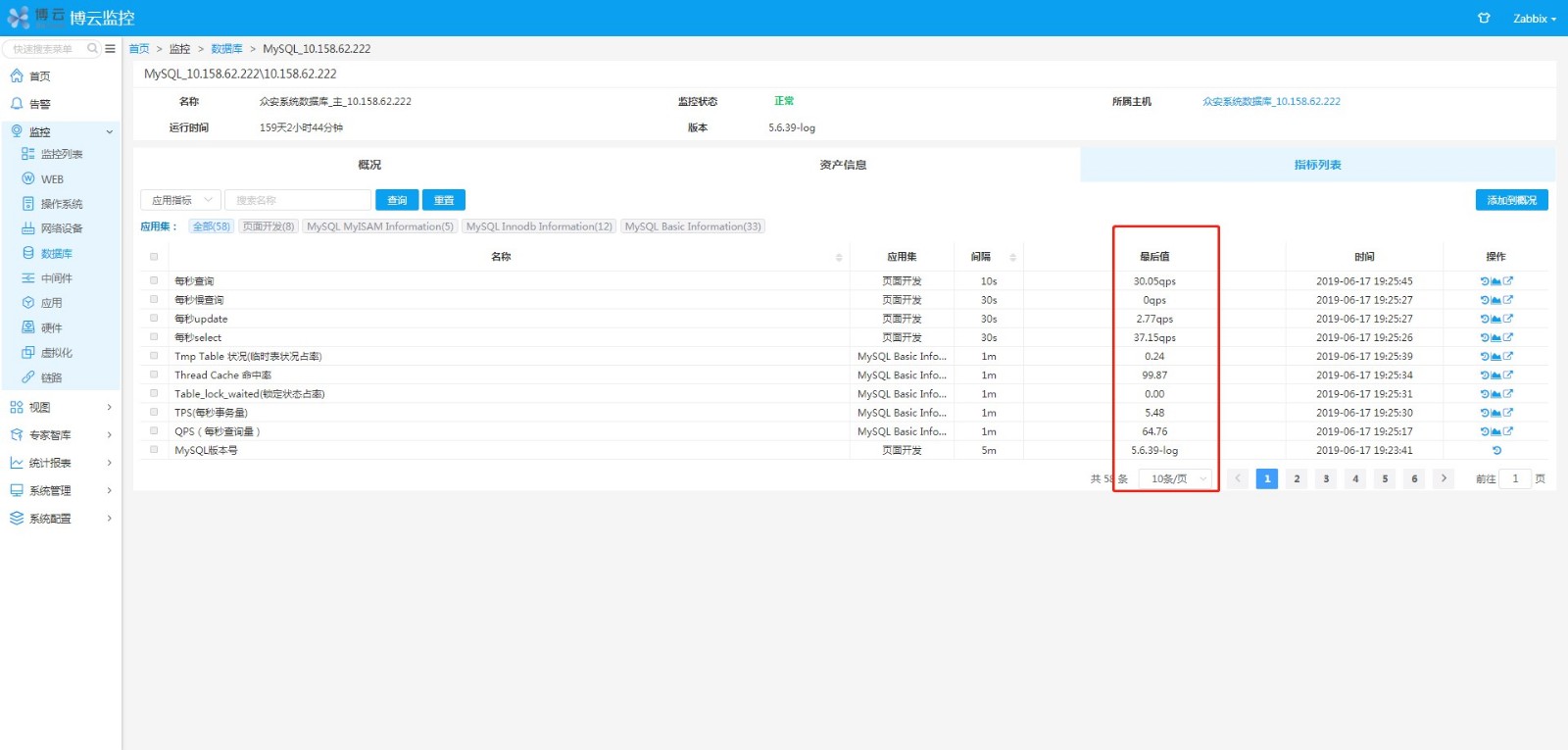 Zabbix | 使用odbc方式监控MySQL