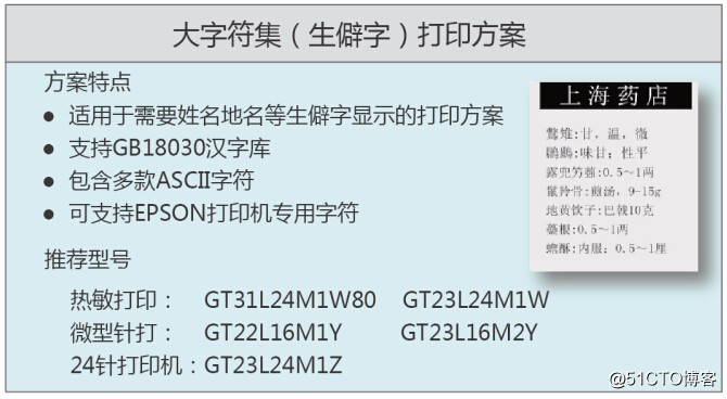 高通针对打印机应用的点阵字库解决方案 — 支持字型变形、定制字库；