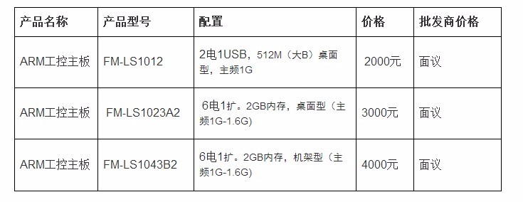 ARM工控主板价格