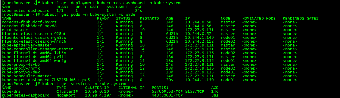 k8s实践(一)：Centos7.6部署k8s(v1.14.2)集群