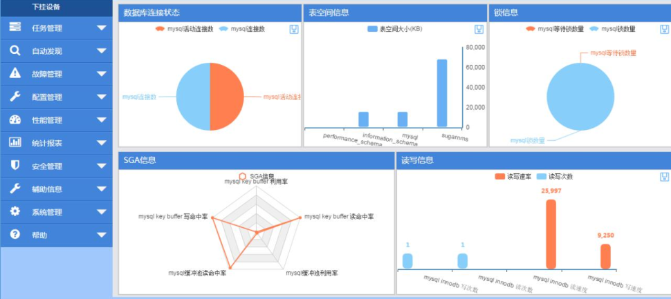 设备管控解决方案