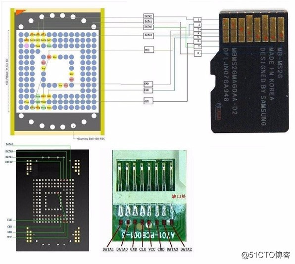 How eMMC into U disk followed by a look at the semiconductor-Hong Wang