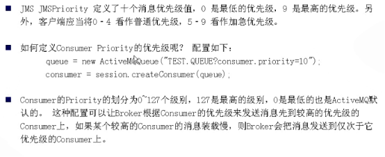 ActiveMQ（十二）——Consumer高级特性