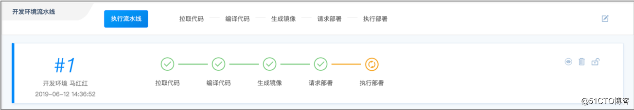 是非、台湾の技術は簡単にあなたを取るのNode.jsと遊びます