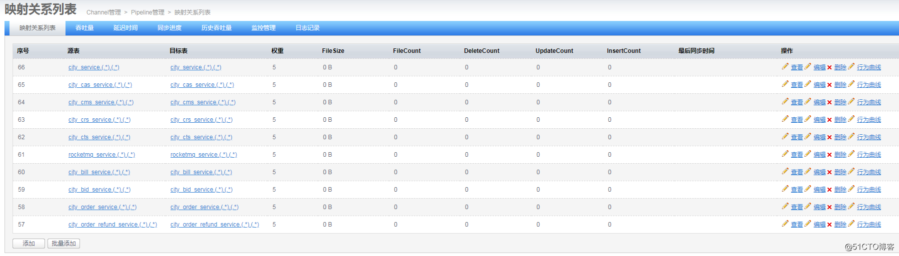 Otter- Installation Configuration - (6) Bulk Import mapping relationship