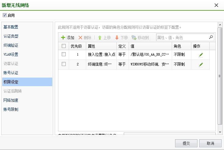 企業WiFi管理解決方案