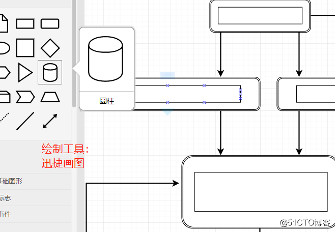 流程图怎么画 如何使用迅捷画图绘制流程图