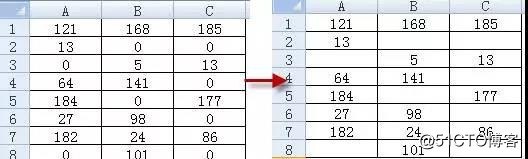Excel教程：数值为0不显示的三种解决方法介绍