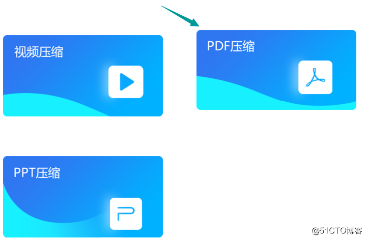 怎样将PDF进行压缩？简单步骤讲解