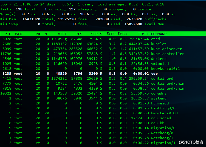 linux网络分析、性能分析、文本格式化、文件读写操作之利器(mtr、top、jq、sponge)