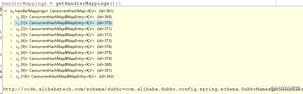 Dubbo configuration file parsing