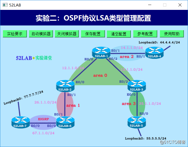 Cisco路由交换CCNP中级课程-实验9：OSPF协议LSA类型管理配置