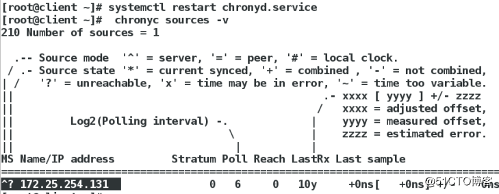linux系统时间设置快速上手