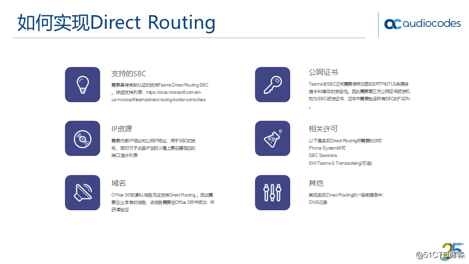 AudioCodes Teams Direct Routing 解决方案