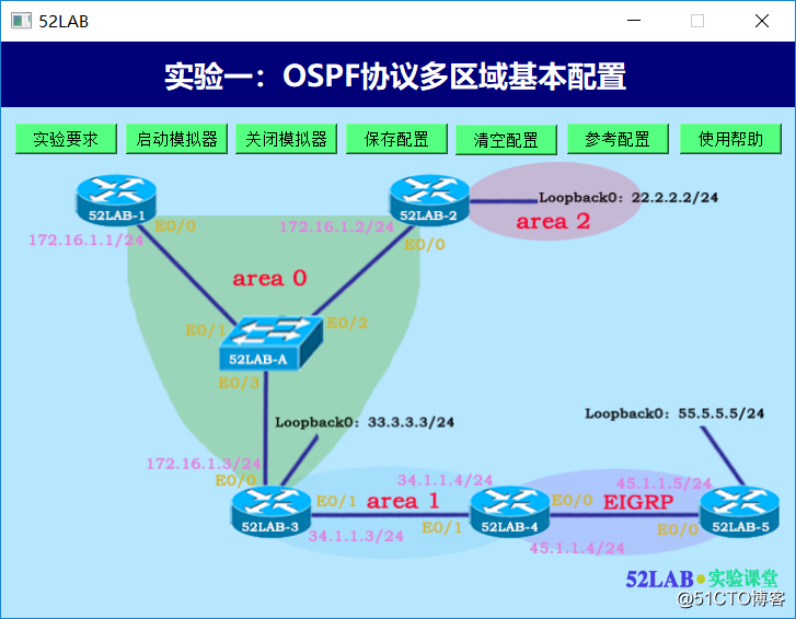 Cisco CCNP routing and switching Intermediate Course - Experiment 8: OSPF protocol multi-zone basic configuration