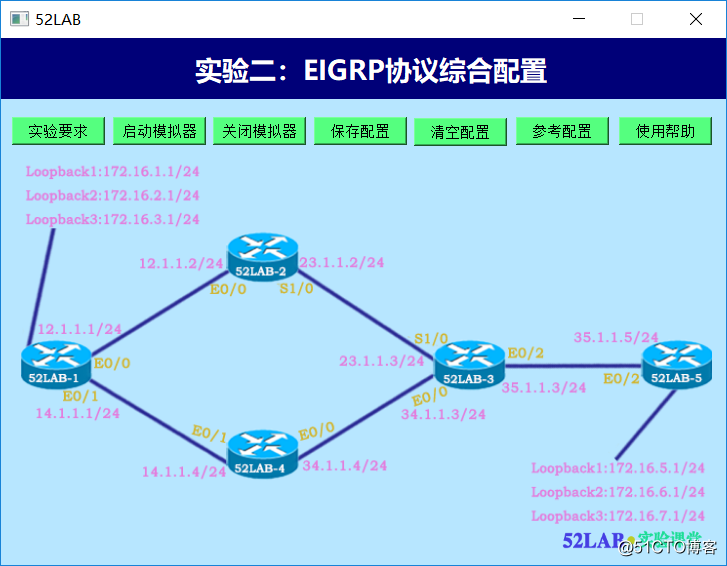 Cisco CCNP routing and switching Intermediate Course - Experiment 7: EIGRP protocols integrated configuration