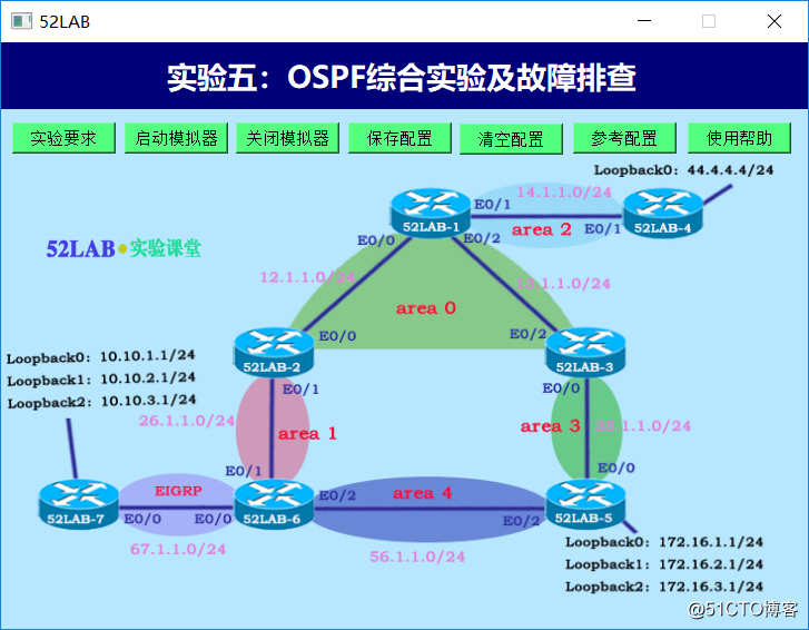 Cisco CCNP routing and switching Intermediate Course - Experiment 12: OSPF comprehensive experimental and troubleshooting