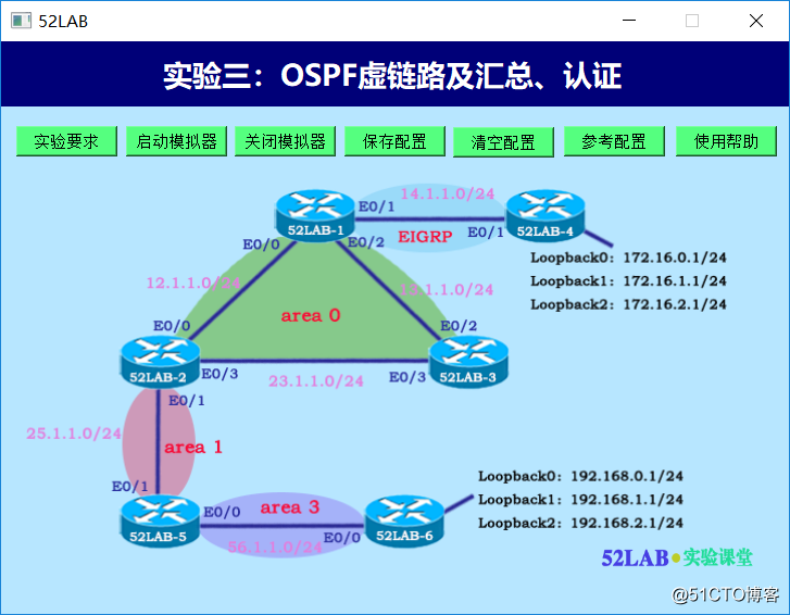 Cisco路由交换CCNP中级课程-实验10：OSPF虚链路及汇总、认证