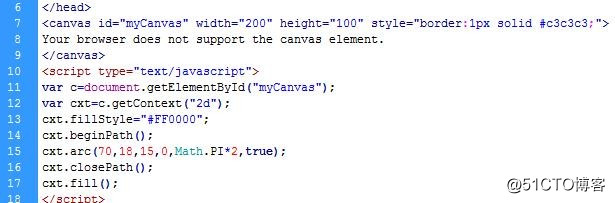 怎么入门html5绘制图形？你需要了解这几点！